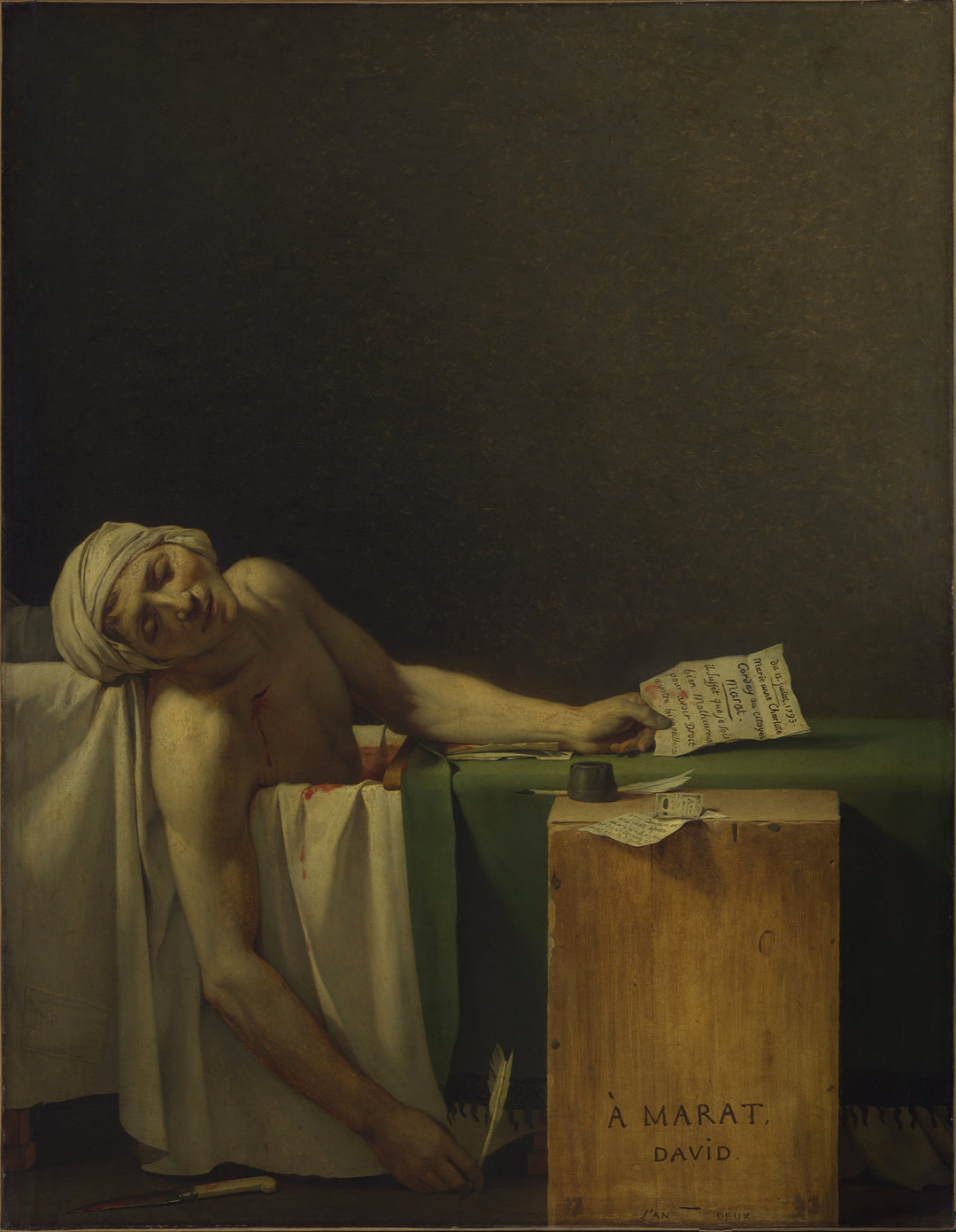 The Death of Marat - Jacques-Louis David