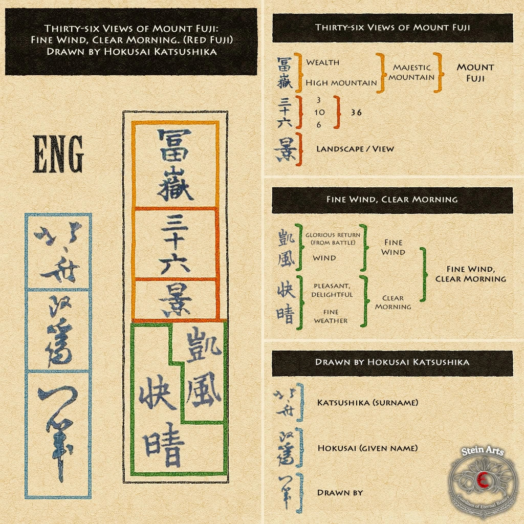 Fuji rojo, Katsushika Hokusai