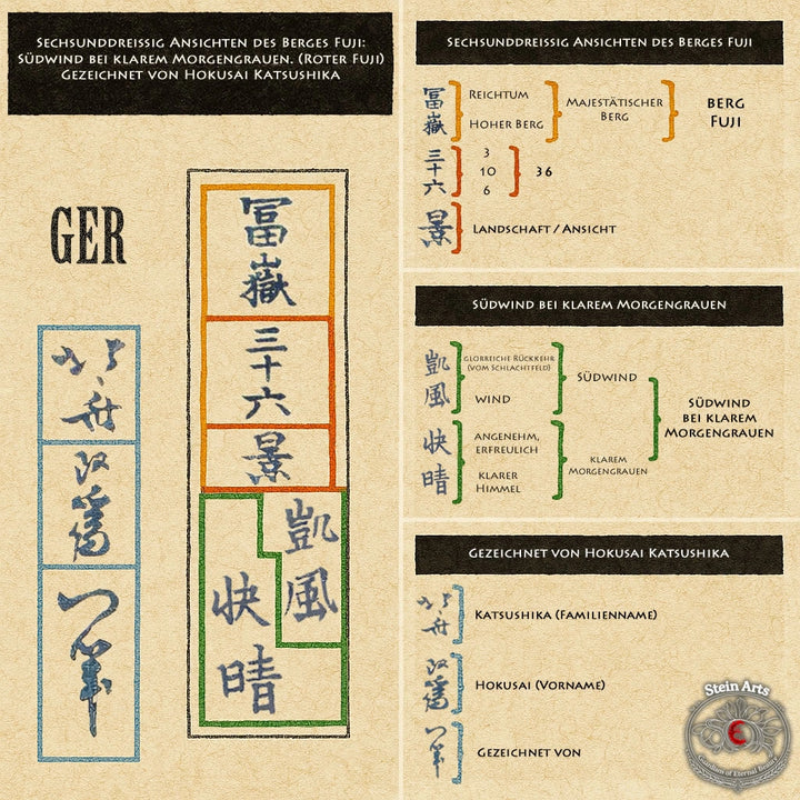 Fuji rojo, Katsushika Hokusai