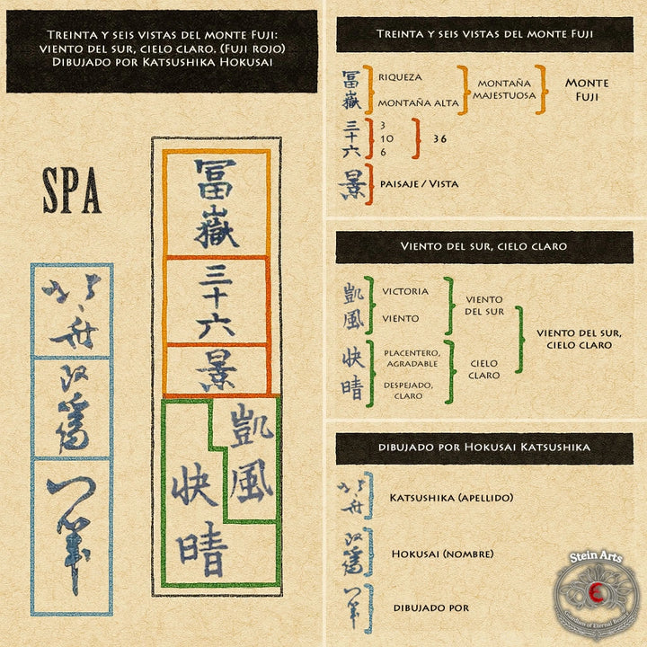 Fuji rojo, Katsushika Hokusai